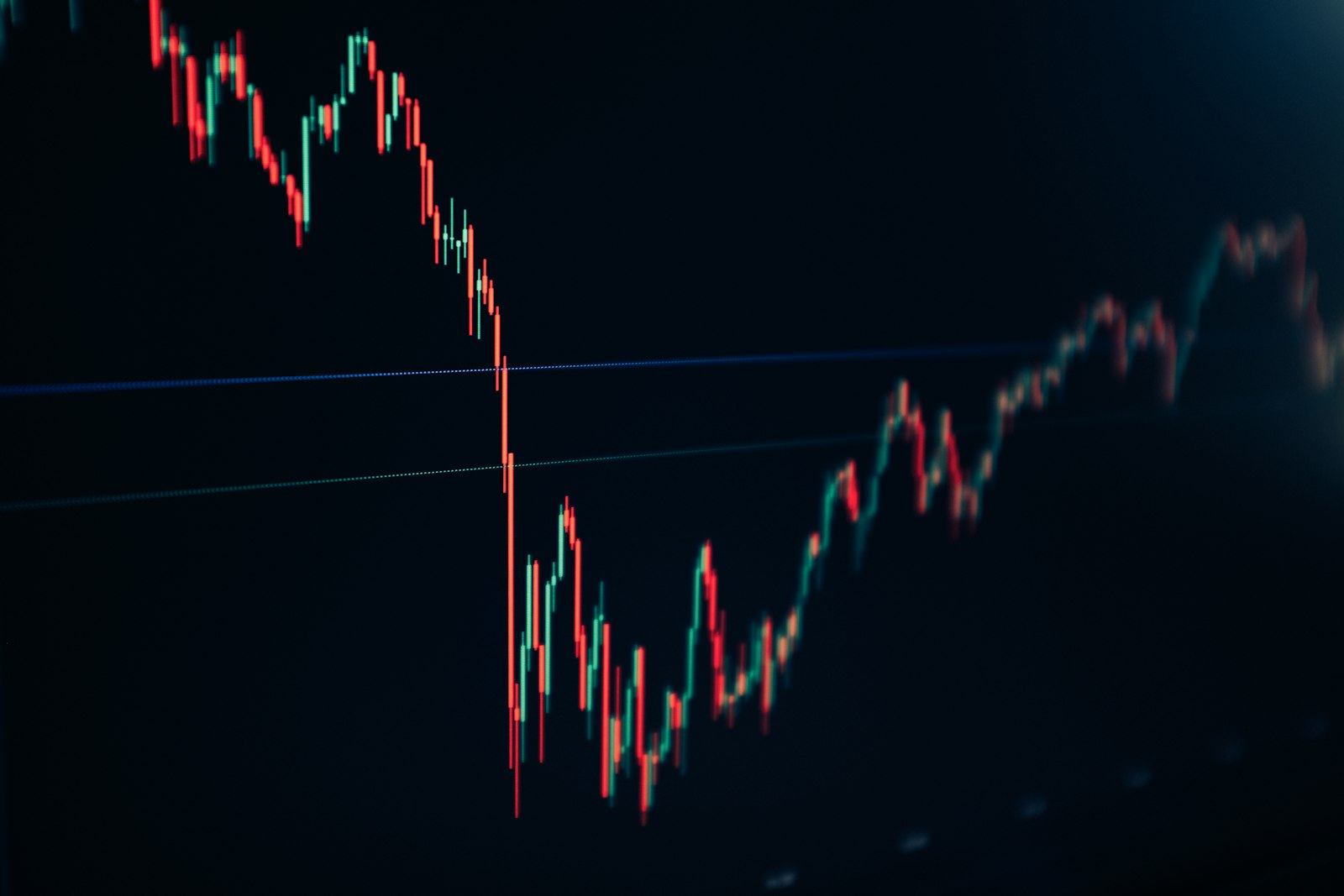 A candlestick trading chart displayed on a screen, showing Bitcoin price movement
