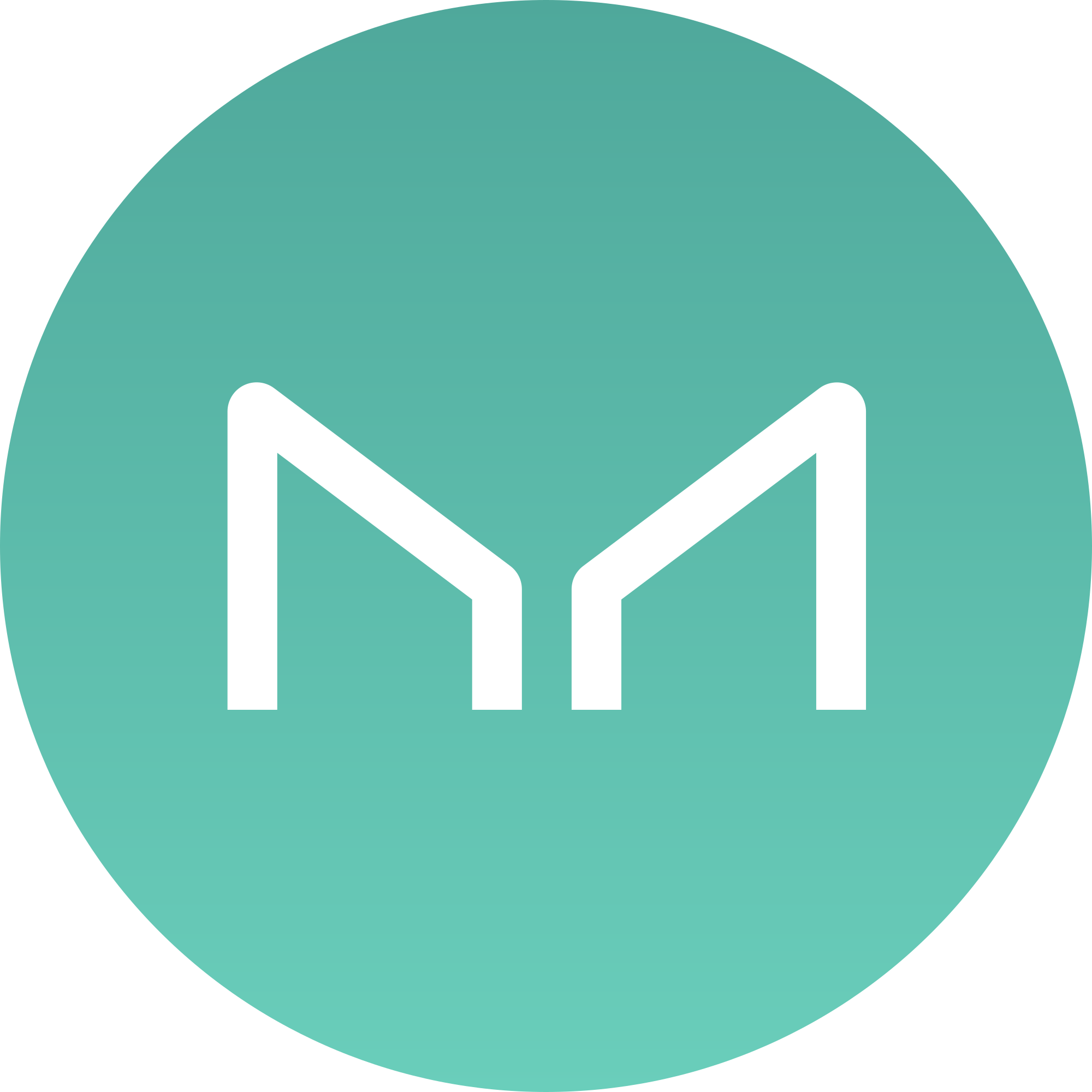 MakerDAO / Sky